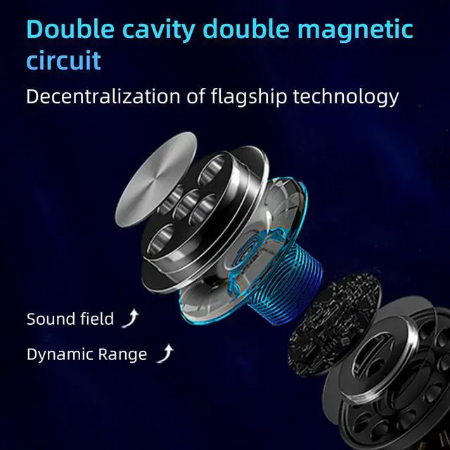 Alt view image 5 of 6 - Q1 PRO in Ear Monitor Gaming Earbuds 3.5mm with Mic Detachable Cable | 10mm LCP+PU Dynamic Driver Dual Cavity Dual Magnetic IEM, 3D Printed Resin 4N Single Crystal Copper Cable Wired Earphones