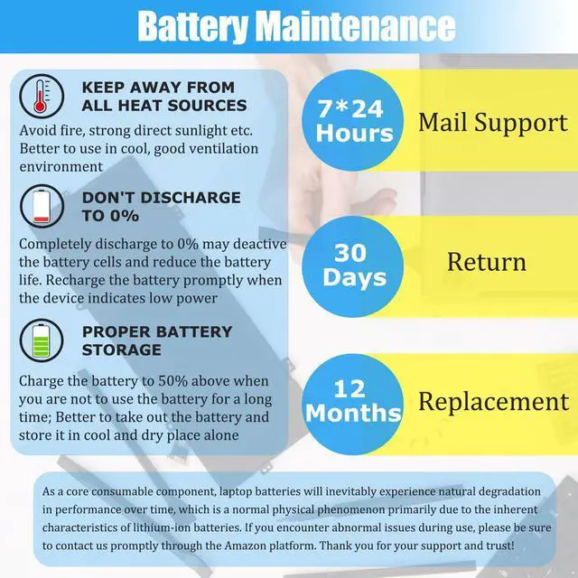 Alt view image 7 of 7 - L23M4PF2 Battery Replacement for Lenovo Yoga Slim 7 14Q8X9 | Laptop Battery L23C4PF2 SB11N42052 5B11N42051 SB11N42050 5B11N42049, 70Wh