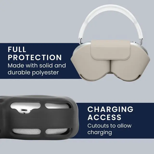Alt view image 6 of 7 - Cover for Apple AirPods Max/AirPods Max 2 Case - Sleep Mode Compatibility - Polyester Case for Headphones - Light Grey