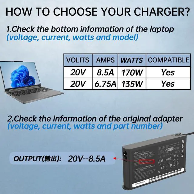 Alt view image 3 of 7 - 170W Laptop Charger Compatible with Lenovo ThinkPad P1 P17 P16v P15v P15 Gen 7 6 5 4 3 2 1 Extreme X1 P50 P51 P52 P53 P70 P71 P73 Legion Slim 5 5i Yoga Pro 9i IdeaPad Pro 5 5i 16IMH9 16IRH8 AC Adapter