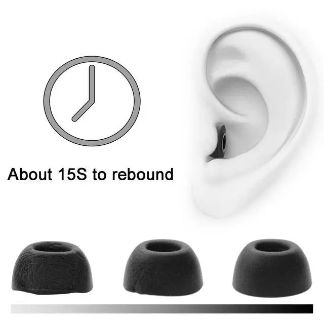 Alt view image 5 of 6 - Foam Ear Tips for OnePlus Buds 4/ Nord Buds 3/ Buds Pro 3/ Buds 3 | Replacement Earbuds Tips, 3 Pairs (S/M/L) Black