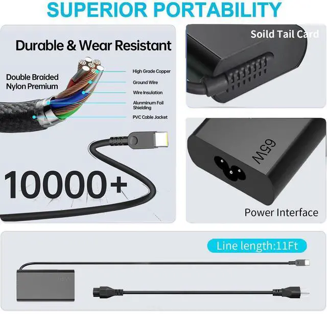 Alt view image 3 of 6 - Charger for Lenovo Laptop Computer 65W 45W USB C Laptop Charger Replacement for Lenovo Thinkpad/Yoga/Chromebook, ADLX65YDC2A Fast Power Adapter