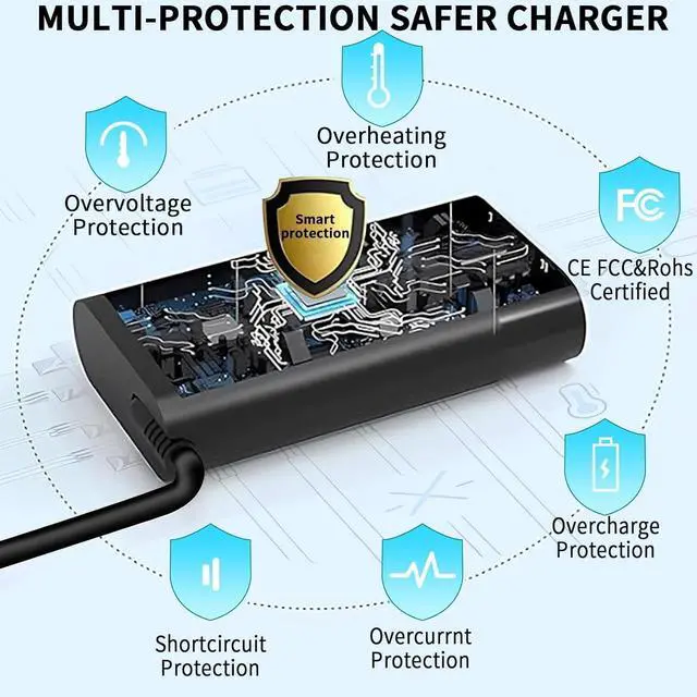 Alt view image 4 of 6 - Charger for Lenovo Laptop Computer 65W 45W USB C Laptop Charger Replacement for Lenovo Thinkpad/Yoga/Chromebook, ADLX65YDC2A Fast Power Adapter