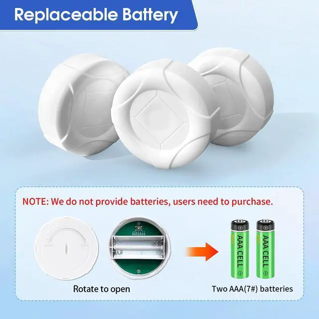 Alt view image 6 of 6 - DX-CP33 BLE 5.1 Beacon Replaceable 1.5V AAA (7#) Battery Low Power for Asset Tracking, Warehouse Management, Indoor Navigation120-M Broadcasting Range for iBeacon & Eddystone (DX-CP33*1 piece -FBA)