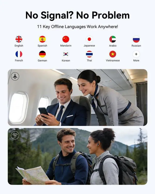 Alt view image 6 of 6 - M3 3 in 1 Translation Earbuds, 144 Languages Translator Earbuds Real Time, Offline Translator Headphones No Subscription for Global Travel & Off-Grid Exploration (Black)