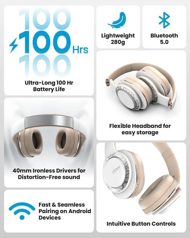 Alt view image 3 of 6 - Audio Enduro 100 Bluetooth Wireless Over the Ear Headphone - Up to 100 Hours Battery Life, Built-in Mic, Hi-Res Sound, Comfortable Fit and Fordable Design, for iPhone & Android (Sand)