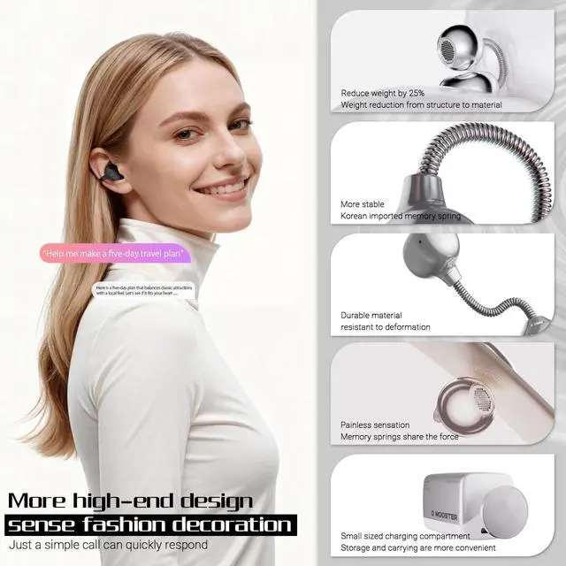 Alt view image 4 of 7 - Dmooster D95 Open Ear Clip-On Bluetooth 6.0 Headphones, Sport Earbuds | Wireless Headphones,Immersive Sound,Creative Design Clip-on Open Ear Wireless Earbuds,Bluetooth 6.0,IPX6 Waterproof