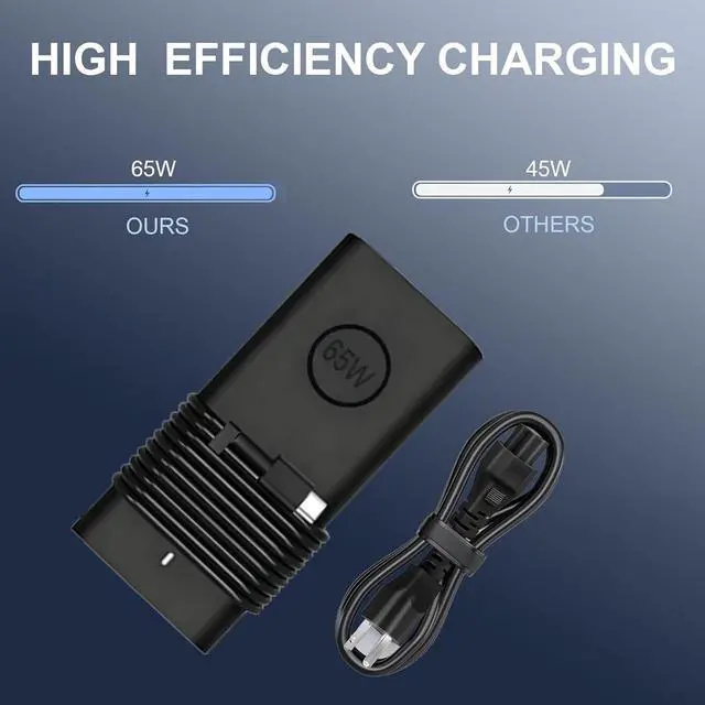Alt view image 6 of 7 - 65W Charger Compatible with LG Gram 17" 16" 15" 14" 17Z95P 17Z90Q 17Z90R | Fit for LG Gram 17Z90S 16T90P 16Z90P 16Z90Q 16Z90R 15Z95P 15Z90P 15Z90Q 14Z90P 14Z90Q 2-in-1 OLED Type-C Power Cord
