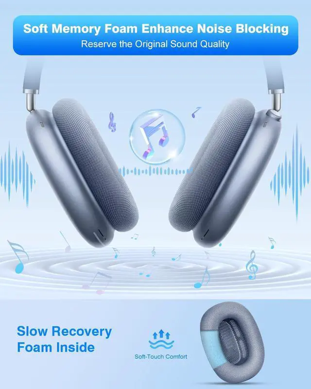 Alt view image 3 of 6 - Fabric Ear Pads for AirPods Max Headphone Magnetic Blue