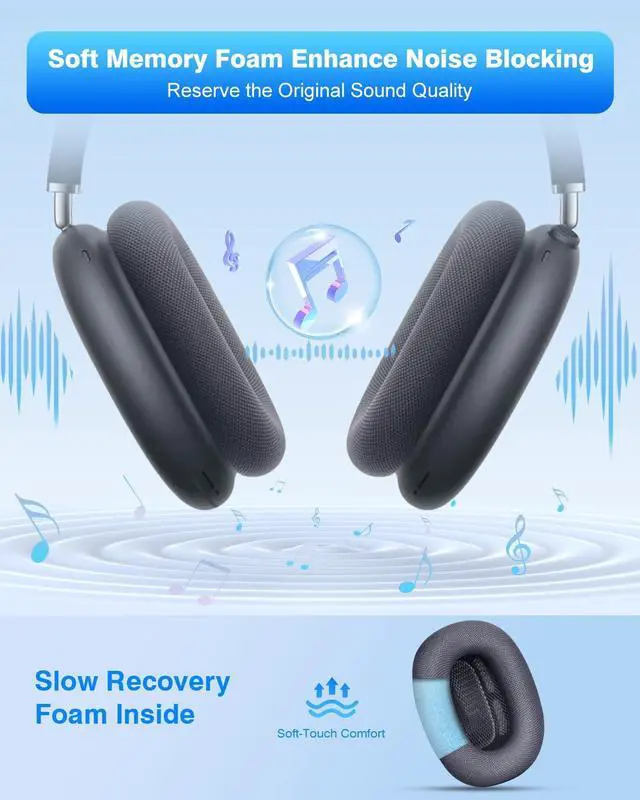 Alt view image 3 of 6 - Fabric Ear Pads for AirPods Max Headphone Magnetic Midnight