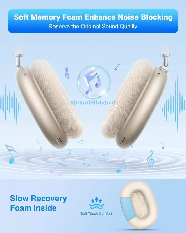 Alt view image 3 of 6 - Fabric Ear Pads for AirPods Max Headphone Magnetic Starlight