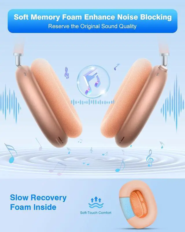 Alt view image 3 of 6 - Fabric Ear Pads for AirPods Max Headphone Magnetic Orange