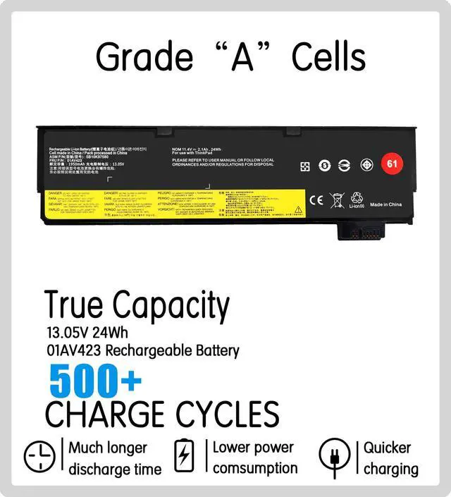 Alt view image 2 of 6 - 01AV423 01AV424 ThinkPad T470 Laptop Battery SB10K97580 Replacement for ThinkPad T480 T470 T580 T570 P51S P52S A485 A475 TP25 Series, SB10K97597 01AV452 01AV422 Computer