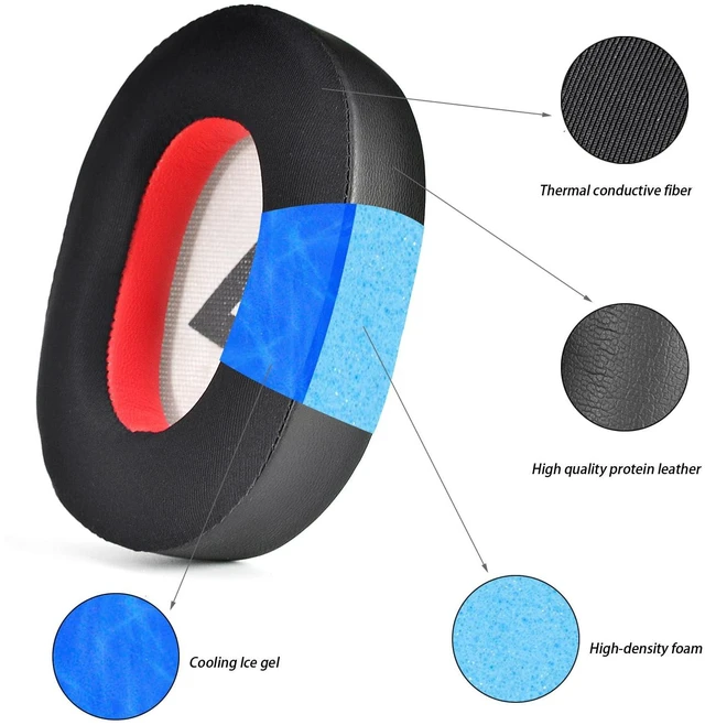 Alt view image 6 of 7 - Cooling Gel Earpads for Plantronics Voyager 8200 UC/Backbeat Pro2 | Replacement Ear Pads Ear Cushion With Voyager 8200 UC / Backbeat Pro2,Ear Pads Cushions with Ice Silk Fabric