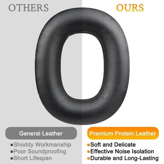 Alt view image 4 of 7 - Replacement Earpads for Marshall Monitor III(3.0 Edition) ANC Over-Ear Headphones, Ear Pads Cushions with Soft Protein Leather and High-Density Memory Foam - Black