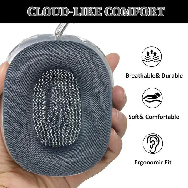 Alt view image 4 of 6 - AirPods Max Ear Cushions, Replacement Earpads for AirPods Max (2024) Headphones, Mesh Fabric Ear Pads with Memory Foam and Magnet for AirPods Max (Midnight)
