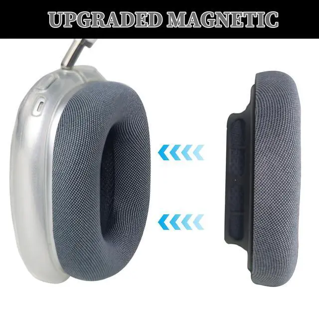 Alt view image 5 of 6 - AirPods Max Ear Cushions, Replacement Earpads for AirPods Max (2024) Headphones, Mesh Fabric Ear Pads with Memory Foam and Magnet for AirPods Max (Midnight)