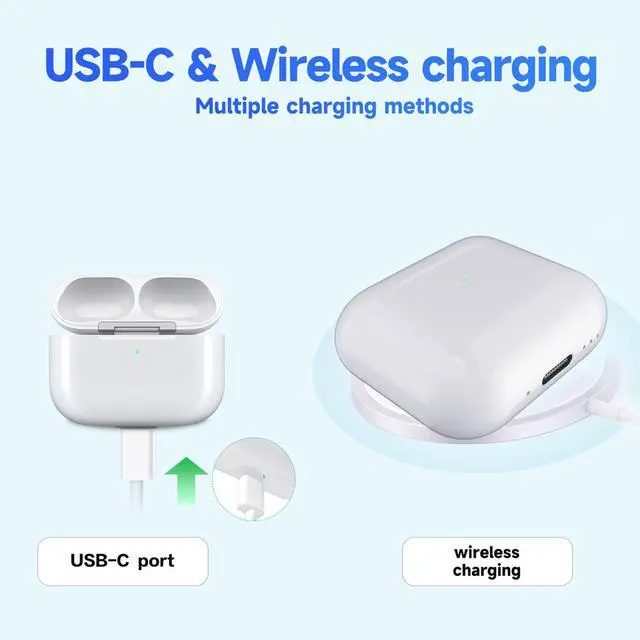 Alt view image 4 of 6 - Compatible with AirPods Pro 3 Replacement Charging Case, Double-Tap Pairing