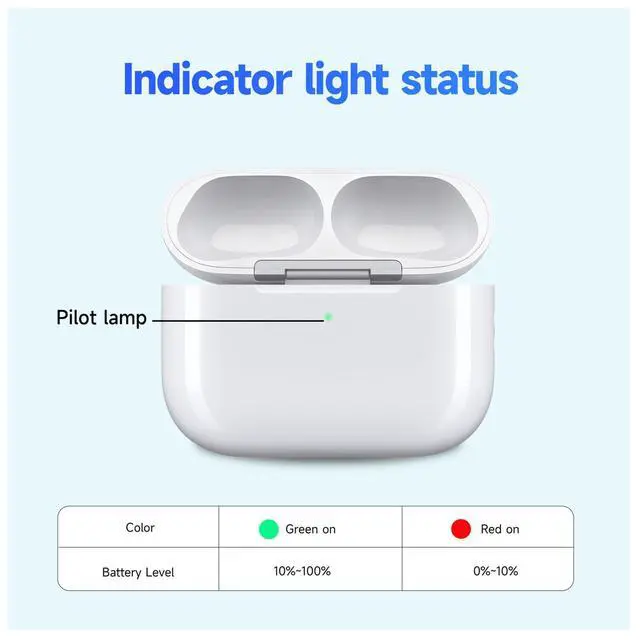 Alt view image 5 of 6 - Compatible with AirPods Pro 3 Replacement Charging Case, Double-Tap Pairing