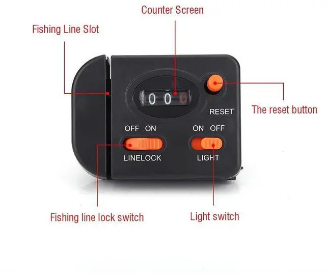 Alt view image 3 of 7 - Fishing Line Counter Professional Clip on Fishing Rod Fishing Line Depth Finder Counter Digital Diaplay 99m