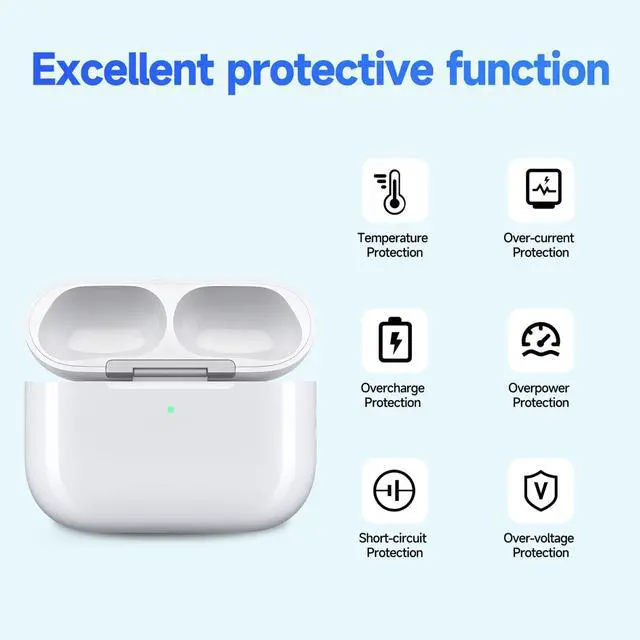 Alt view image 6 of 6 - Compatible with AirPods Pro 3 Replacement Charging Case, Double-Tap Pairing