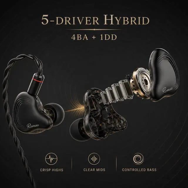 Alt view image 6 of 6 - SM10 Pro USB C Wired IEM Earbuds with Mic, Detachable 2-Pin Cable, 4BA+1DD Hybrid in-Ear Headphones, Secure Over-Ear Fit for Phone, Tablet and PC,Black