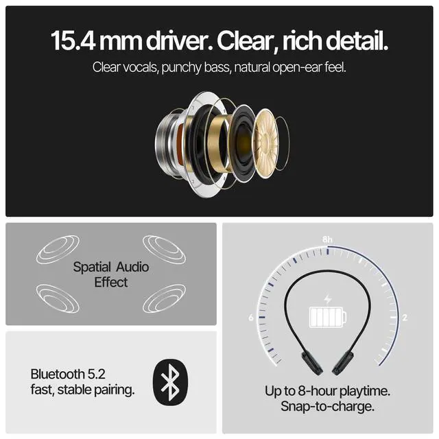 Alt view image 5 of 6 - Open Ear Bluetooth Headphones Air Conduction Neckband ENC Clear Calls, All-Day Battery, Glasses-Friendly, Sweat-Resistant, Bluetooth 5.2 for Work & Sports