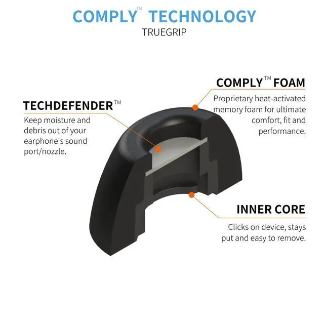 Alt view image 3 of 6 - Memory Foam Replacement Ear Tips, Black, Small (3 Pairs) | For Jabra 85t, Ultimate Comfort, Secure Fit, Superior Noise Isolation