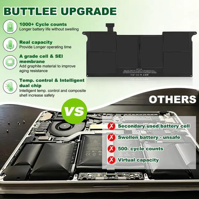 Alt view image 3 of 6 - A1465 A1406 Battery for MacBook Air 11 Inch,Mid 2011 Mid 2012 Mid 2013,Early 2014,Early 2015,Model A1370 A1495
