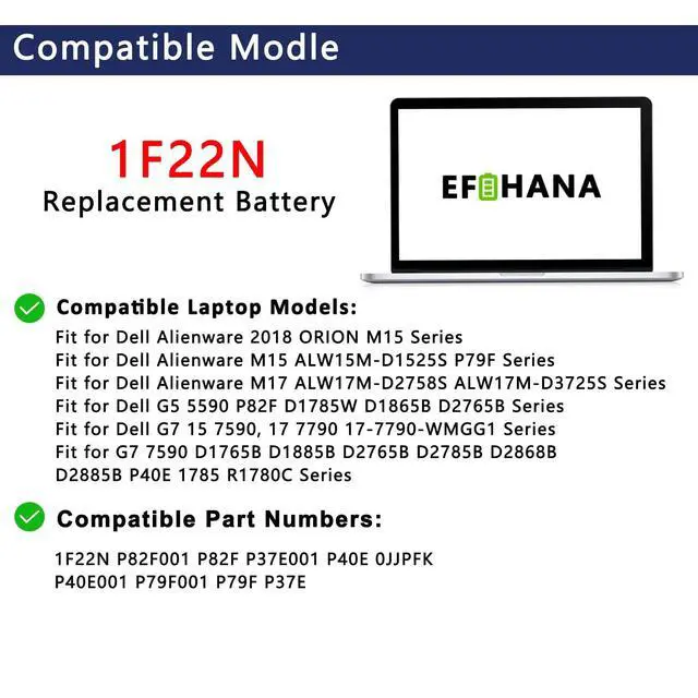 Alt view image 4 of 6 - 1F22N Laptop Battery Replace for Dell Alienware 2018 M15 G5 5590 G7 7590 7790 R2 R1 2019 P79F M17 P37E P37E001 5590-D2783W D2743B D2843W Series 01F22N 0HYWXJ HYWXJ JJPFK 8622M