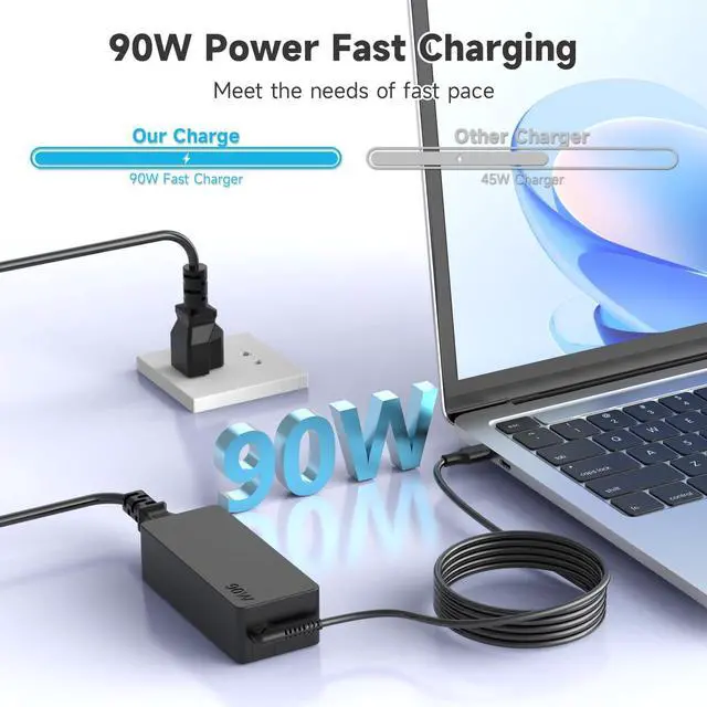 Alt view image 6 of 6 - 90W 65W USB-C Type-C Laptop Charger Compatible with HP Spectre x360/ Chromebook; Dell XPS/Latitude; Lenovo ThinkPad/IdeaPad/Yoga Series T480 T480s T580 T580s