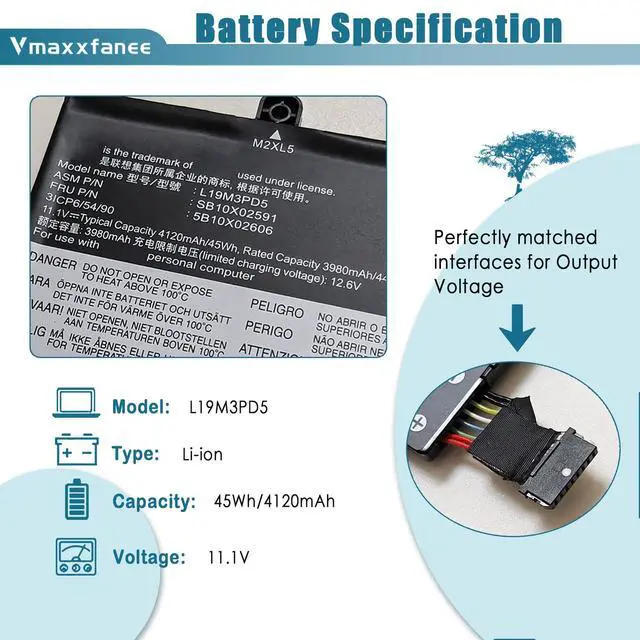 Alt view image 2 of 6 - 45Wh L19M3PD5 L19L3PD5 L19C3PD5 L19D3PD5 Laptop Battery Replacement for Lenovo ThinkPad E15 Gen 2/E15 Gen 3/E15 Gen 4/E14 Gen 2/E14 Gen 3/E14 Gen 4 Series L20L3PD4 L20M3PD4 L20C3PD4