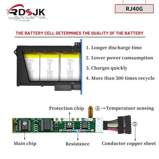Alt view image 4 of 7 - RJ40G 63Wh Laptop Battery for Dell Latitude 14 5420 Latitude 15 5520 Precision 15 3560 F3T9T Series P137G P137G001 P104F P104F001 P104F002 M033W 01K2CF 075X16 WY9DX 0WK3F1 0M3KCN 005R42 15.2V 3941mAh