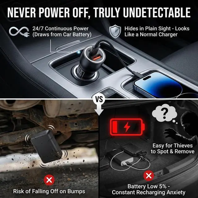 Alt view image 3 of 7 - 2-in-1 GPS Tracker for Vehicles and Car Charger, Cigarette Lighter Vehicle Locator with USB-A & USB-C Dual Fast Charging Ports, Works with Apple Find My, No Monthly Fee Tracking Device (iOS Only)