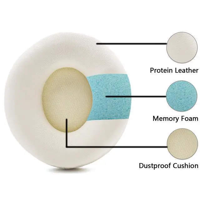 Alt view image 4 of 6 - Replacement Earpads for Beats Solo Pro Wireless Headphones - White | Solo Pro Ear Pads Replacement, Protein Leather Soft Memory Foam Ear Cushion Pad for Beats Solo Pro Over Headphone Earmuffs
