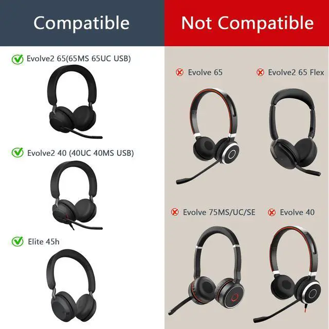 Alt view image 2 of 7 - Replacement Ear Pads Compitable with Jabra Evolve2 65 MS/65 UC/USB, Earpads Cushions for Evolve2 40 UC/MS/USB, Headset Ear Covers Also Fit Jabra Elite 45h (Blue)