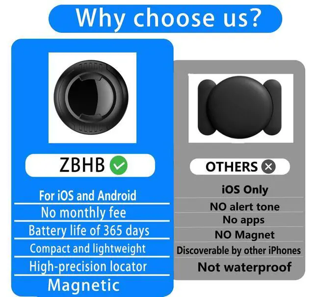 Alt view image 3 of 6 - GPS Tracker for Vehicles,Tracker Device for Vehicles,Car GPS Tracker | Car Tracker Device Hidden for Vehicles | Magnetic | Android and iOS Compatible | No SIM Card | Waterproof