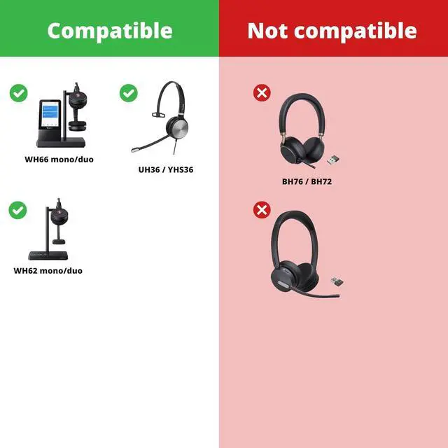Alt view image 2 of 3 - Updated Earpad Cushion for Yealink WH62, WH66, UH36 and YHS36, 1 Pack with Wipe
