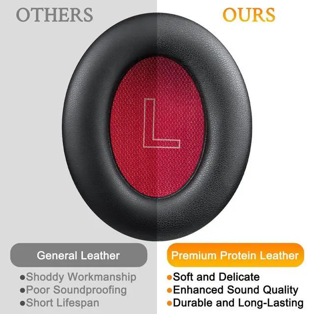 Alt view image 4 of 5 - Earpads for Anker (Life 2 Neo, Life Q10) - Black | Not Fit Anker Soundcore Life 2