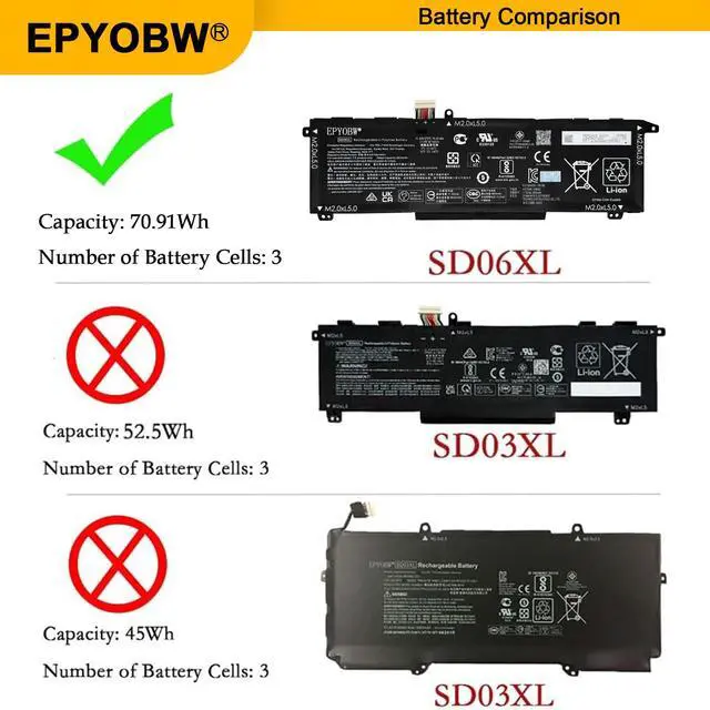 Alt view image 3 of 7 - SD06XL Laptop Battery 70.91Wh 5833mAh 11.55V SD03XL | Compatible with HP Omen 15 2020 15-EK 15-EK0000 / Omen 15-EN 15-EN0000 Series L84392-005 L84392-006 L84394-005 LB4392-005