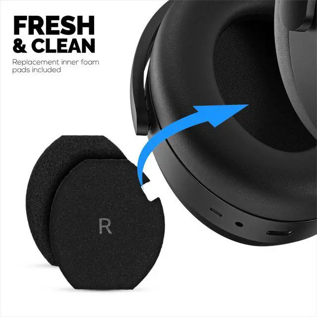 Alt view image 5 of 7 - Replacement Earpads for Sennheiser Momentum 4 (IV) Wireless Headphones, Soft PU Leather Cushions, Extra Comfort, Easy & Quick Installation, by (Black)