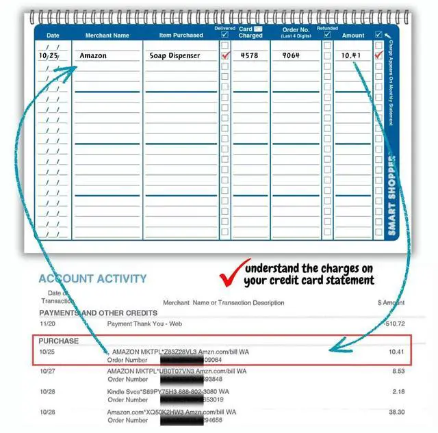 Alt view image 2 of 5 - Smart Shopper - 50 Sheets - Works Like a Check Register to Record & Track Your Purchases on Amazon. Easily Reconcile Purchase Activity with Your Monthly Credit Card Statements. Made in USA