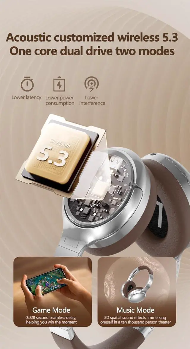 Alt view image 5 of 6 - Metal Bluetooth 5.3 Headphones Over-Ear, High Res Audio Foldable Lightweight Wireless Headphones with Microphone, Comfortable Protein Ear Pads, 15H Playtime for Home Office Mobile PC and more (black)