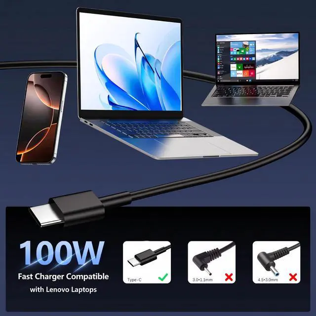 Alt view image 5 of 7 - 100W 65W GaN USB-C Laptop Charger Compatible with Lenovo Laptops | Compatible with Lenovo Thinkpad P16s G4/P14s G6/T16 G4/Neo 14, ThinkBook Plus G3/13x G3, Yoga Pro 7/Slim 7 Pro 14IAP7