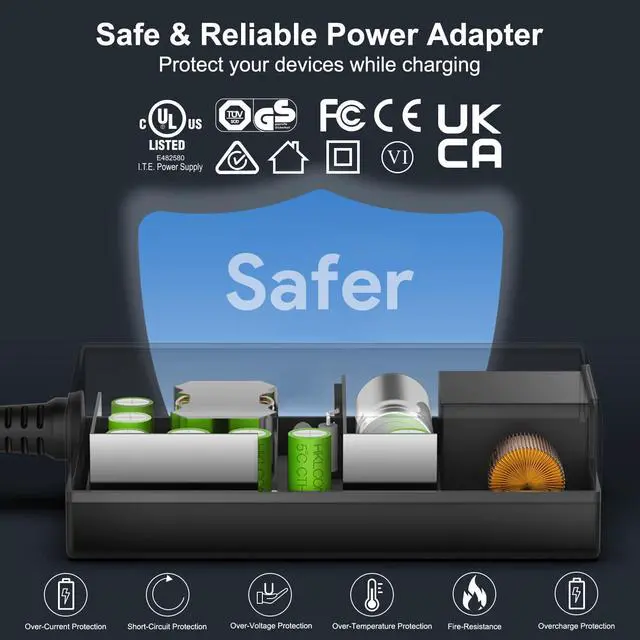 Alt view image 3 of 6 - UL Listed 65W USB C Charger Compatible with LG Gram 14 15 16 17 Series 17Z90N 16Z90P 15Z90N 14Z90P Superslim 15Z90RT Laptop,LG CineBeam PU600U PU615U projectors and Ultra PC 16U70Q 16U70R 17U70P
