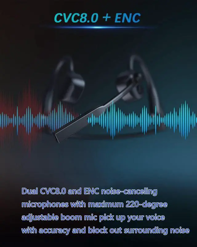 Alt view image 3 of 6 - Bluetooth Headphones with Mic Open Ear Headphones Bluetooth 5.2 Headset with Dual CVC8.0 and ENC Noise-canceling Microphones Bone Conduction Headphones Computer Earphones, 8Hrs Battery