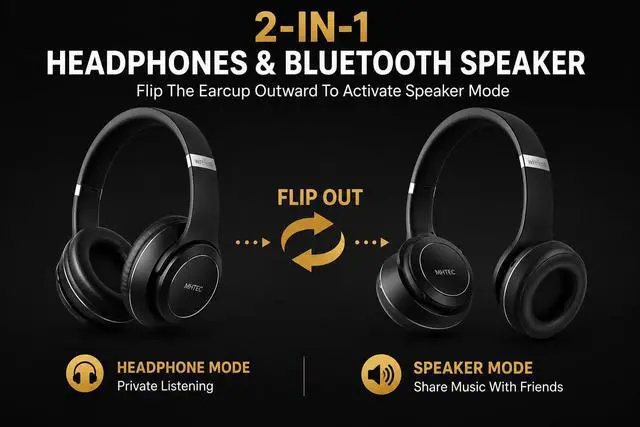 Alt view image 2 of 6 - 2-in-1 Bluetooth Headphones & Wireless Speaker, Bluetooth 5.3 Over Ear Headphones with Microphone, TF Card Playback, Dual 40mm Drivers, 3 EQ Modes, 18H Playtime, USB-C Charging, Gift Ready