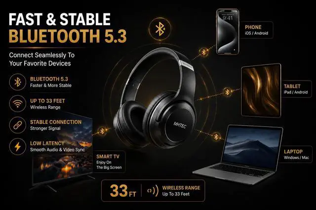 Alt view image 5 of 6 - 2-in-1 Bluetooth Headphones & Wireless Speaker, Bluetooth 5.3 Over Ear Headphones with Microphone, TF Card Playback, Dual 40mm Drivers, 3 EQ Modes, 18H Playtime, USB-C Charging, Gift Ready