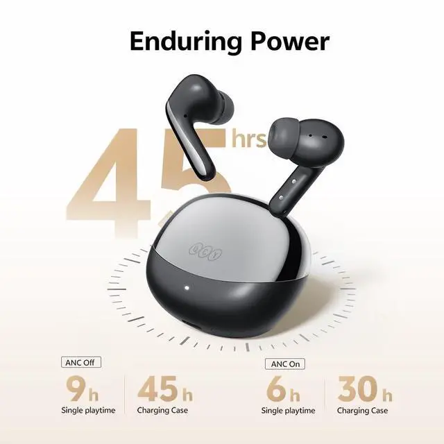 Alt view image 5 of 6 - MeloBuds N60 Adaptive Noise Cancelling Wireless Earbuds Bluetooth 6.0 | LDAC Hi-Res, -56dB ANC, 6mm+11mm Dynamic Drivers, Fast Charging, IPX5 Waterproof
