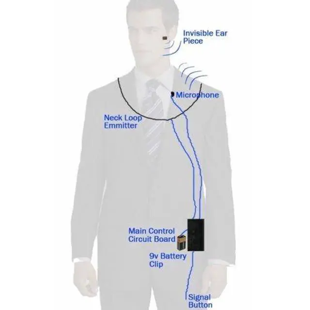 Alt view image 2 of 3 - Invisible Secret Spy Earphone Nano Wireless Earpiece for Mobile Phone